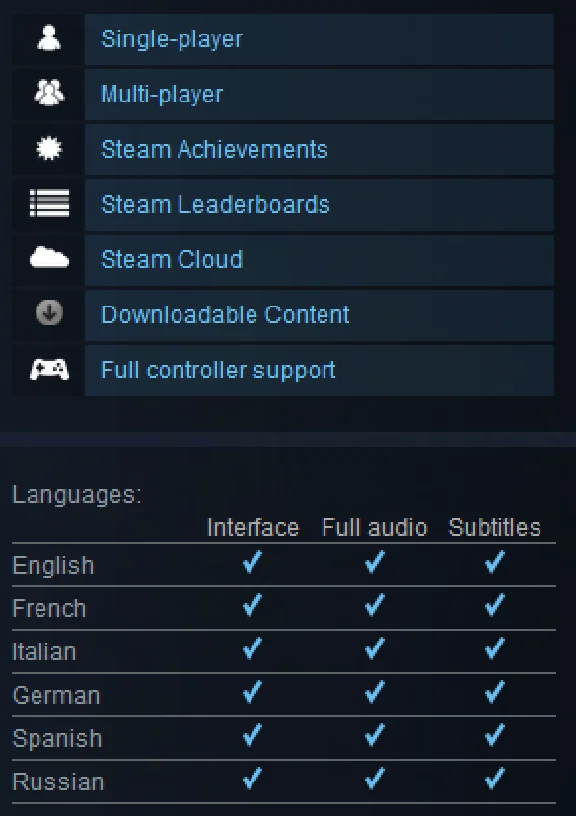 Call of Duty: Advanced Warfare Season Pass (SteamGiftROW)