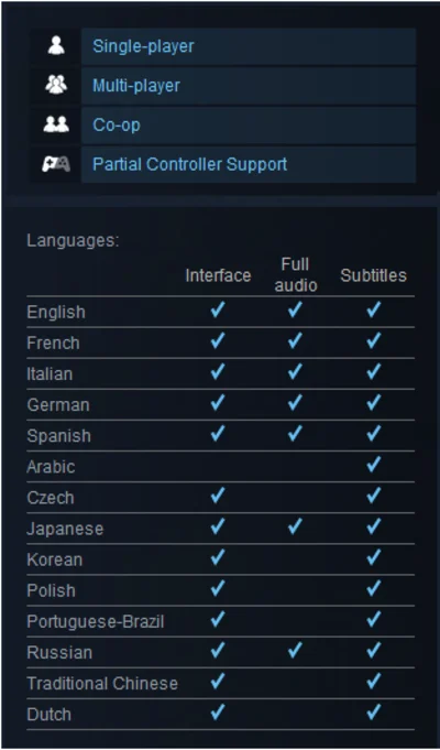 Assassin's Creed® Unity (Steam Gift / ROW / Region Free)