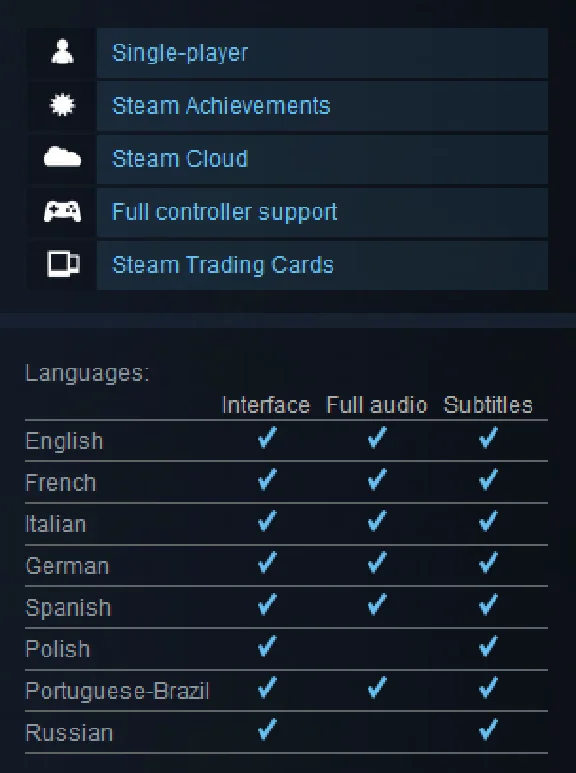 Middle-earth™: Shadow of Mordor™(Steam Gift/ROW)