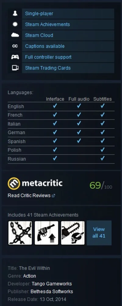 The Evil Within (Stem Gift RU+CIS)