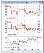 Tool QUIK indicator Arbitration