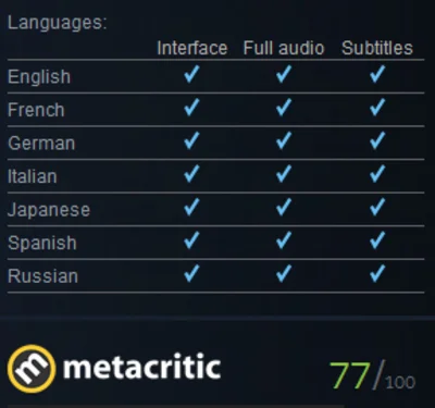 The Darkness II 2  (Steam Gift / ROW / Region Free)