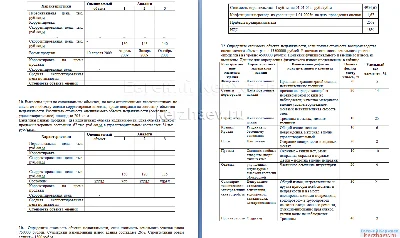 DOS 12 02 practice questions + + BONUS GIFT