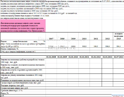 05 Practical evaluation of intangible assets and IP Eks