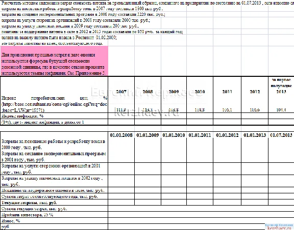 05 Practical evaluation of intangible assets and IP Eks