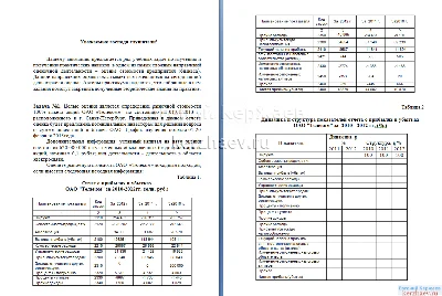 06 Практикум Оценка стоимости предприятия (новый)