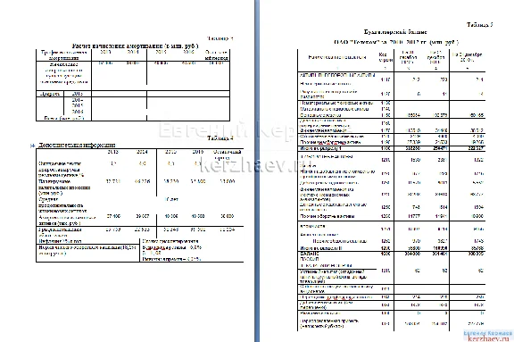 06 Practical Valuation of Enterprise (new)