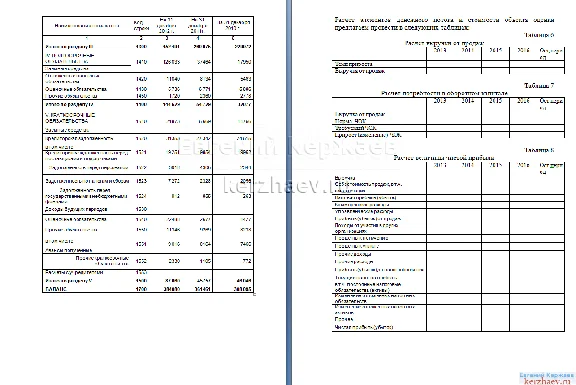 06 Practical Valuation of Enterprise (new)