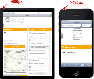 Constructor-adaptive functional template for i-soft