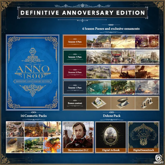 Anno 1800 - Definitive Annoversary+ПАТЧИ+STEAM📝