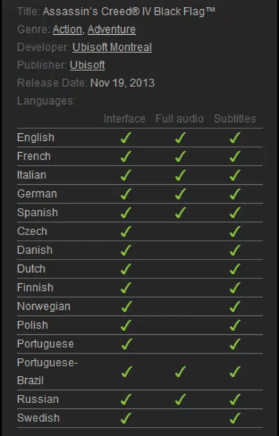 Assassin&acute;s Creed Black Flag Stand (Steam Gift / RU CIS)