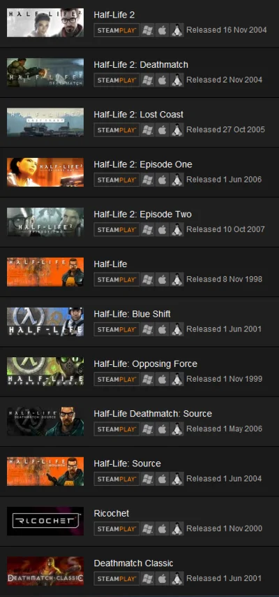 Valve Complete Pack (CD key / RU CIS) Buka