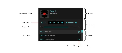 MP3 плеер для Wordpress - Disk Audio Player 1.6.8