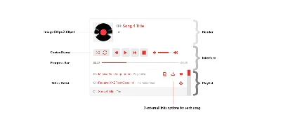 MP3 плеер для Wordpress - Disk Audio Player 1.6.8