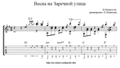Song of the "Spring on Zarechnaya street" film - tabs
