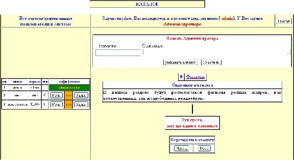 Coursework (administered by the directory service)