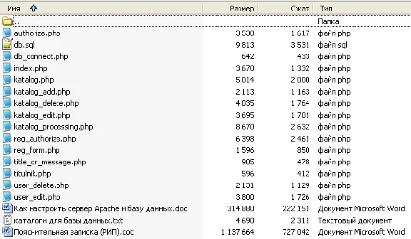 Coursework (administered by the directory service)