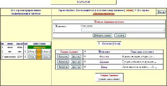 КУРСОВАЯ (Администрируемая служба каталогов) РИП