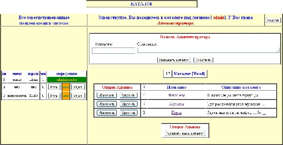 КУРСОВАЯ (Администрируемая служба каталогов) РИП