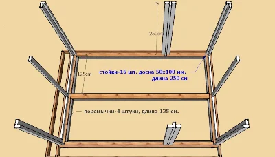 Современная беседка-рабочий фотопроект