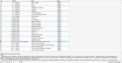 MySQL dump database tales 1280 pieces.
