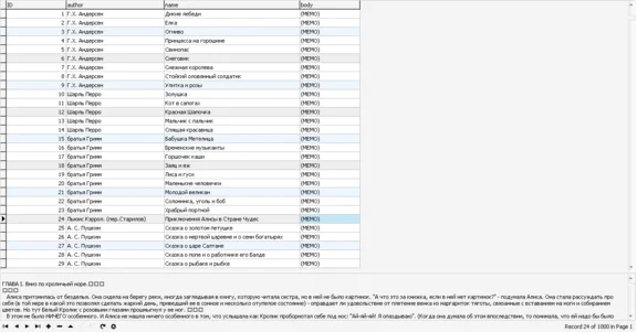 MySQL dump database tales 1280 pieces.