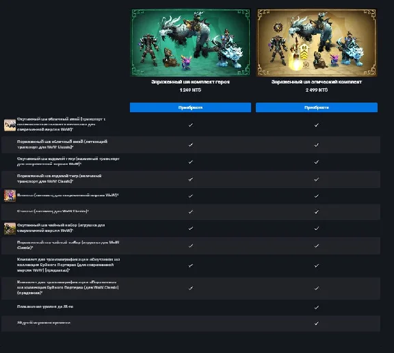 💥Mists of Pandaria Classic  Battle.net Gift Подарок💥