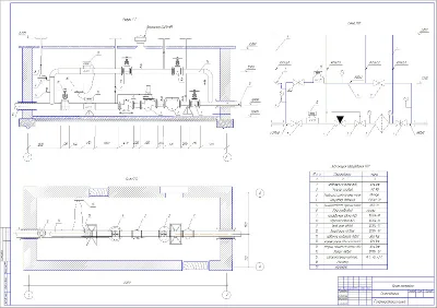 Plans Gas control point