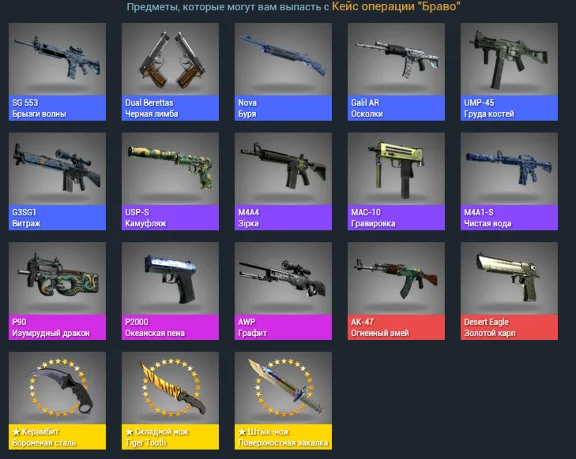 CS: GO random weapon from Keyes operation Bravo