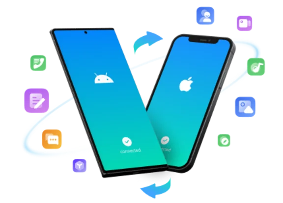 MobileTrans Transfer (iPhone↔Android) MAC