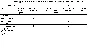 Diploma Certification of the personnel