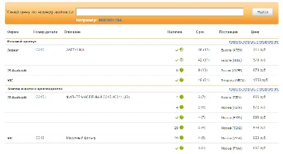 Скрипт сервиса поиска детали EMEX.RU (FindDetailAdv4)