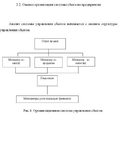 Курсовая управление сбытовой деятельностью