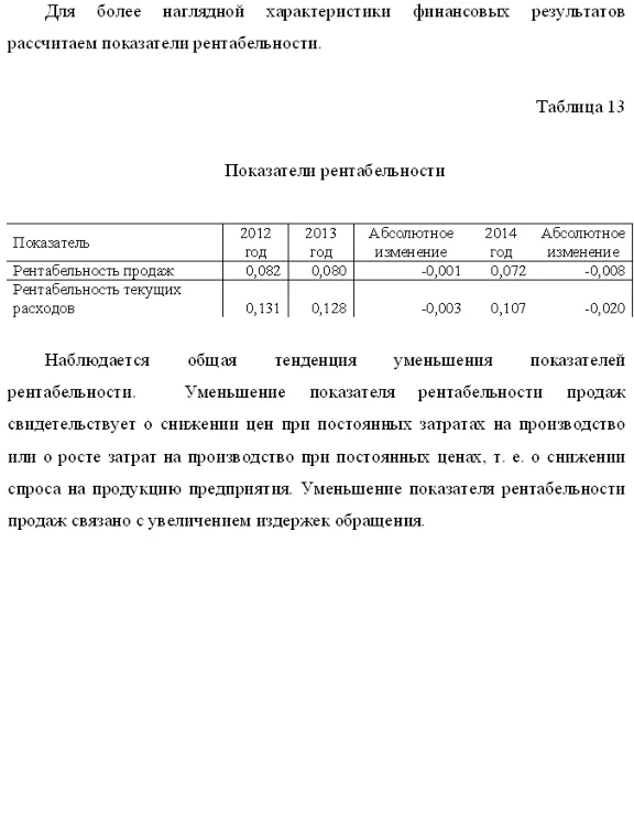 Курсовая управление сбытовой деятельностью