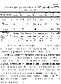 Coursework assessment of liquidity of the enterprise