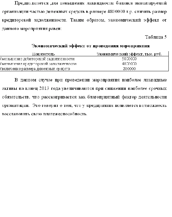 Coursework assessment of liquidity of the enterprise