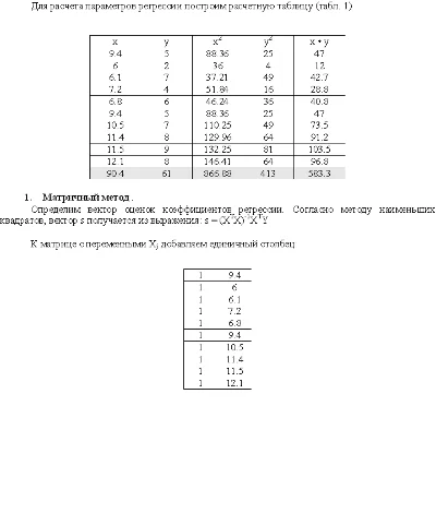 Control 4 version of econometrics