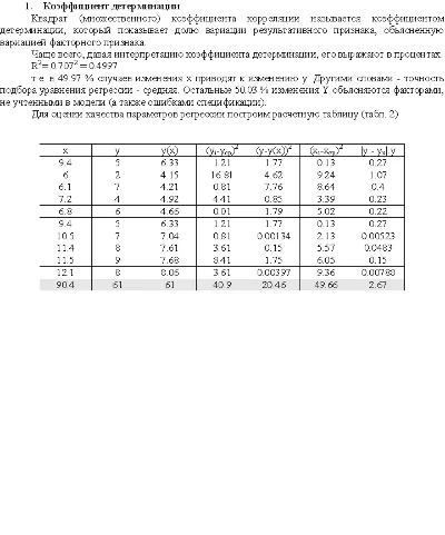 Control 4 version of econometrics
