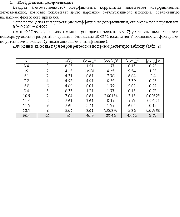 Control 4 version of econometrics