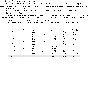 Control 4 version of econometrics