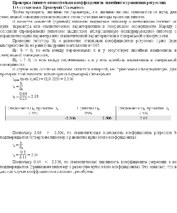 Control 4 version of econometrics