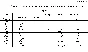 Statistical methods for the study of the level of cost