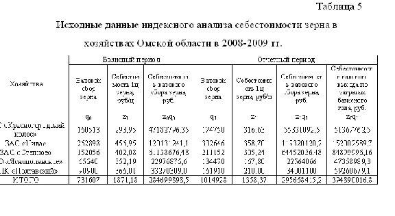 Statistical methods for the study of the level of cost