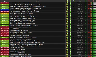 🔥GFXPeers.net account - account on GFXPeers💎