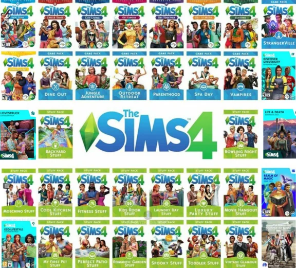 The Sims 4 | 11-20 DLC | FULL MAIL ACCESS + CHANGE DATA