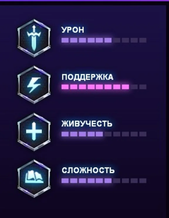 GOLDEN LUNAR TIGER + 2 BONUS (HEROES OF THE STORM)