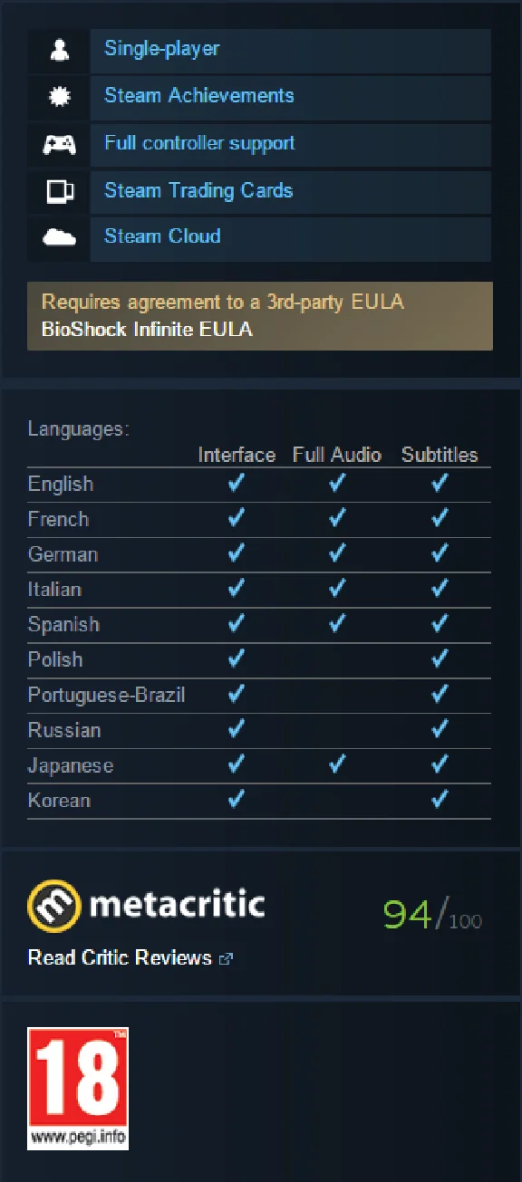 BioShock Infinite RoW Steam Key