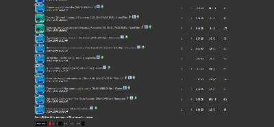 Uniongang.net: Account buffer 750 GB