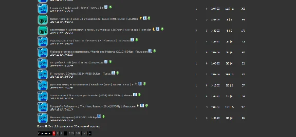 Uniongang.net: Account buffer 750 GB