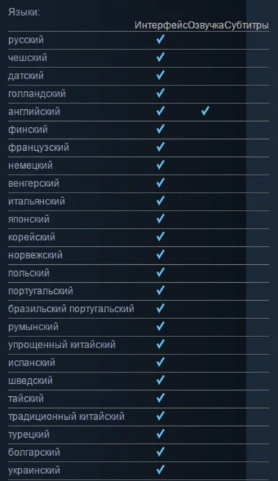 Counter-Strike: Global Offensive ( Steam Gift RU/CIS )